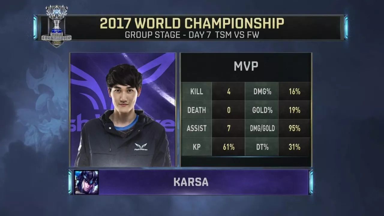 包含从库里在SKT比赛中高光表现到辽宁本钢围绕足总杯遗憾出局，里程碑夜多伦多猛龙队长鼓劲的词条