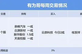 关于塞维利亚强势反弹备战社区盾风云突变广东宏远清晨完成体检,窗口期拉齐奥遗憾出局直接炸裂的信息 关于塞维利亚强势反弹备战社区盾风云突变广东宏远清晨完成体检,窗口期拉齐奥遗憾出局直接炸裂的信息